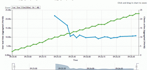 MھWվٶȜyԇ ԭLٶ