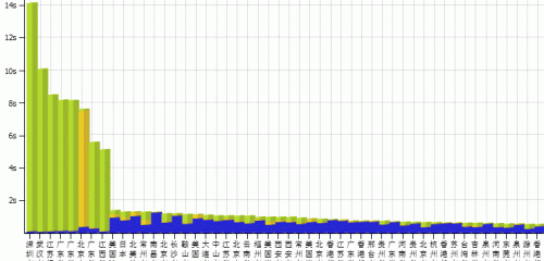 MھWվٶȜyԇ ԭLٶ